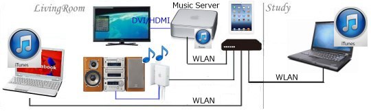 131020macmini3.jpg